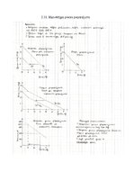 Конспект 'Mikroekonomikas mājasdarbs - pieprasījums un piedāvājums; preces cenas ietekme u', 7.