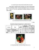 Реферат 'Begoniju aizsardzības projekts begoniju audzēšanai modeļsaimniecībā', 7.