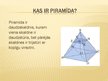 Презентация 'Piramīdas arhitektūrā', 2.