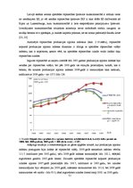 Дипломная 'Latvijas eksporta konkurētspējas analīze - izmaksu un strukturālie faktori', 51.
