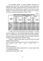 Дипломная 'Latvijas eksporta konkurētspējas analīze - izmaksu un strukturālie faktori', 89.