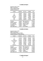 Дипломная 'Latvijas eksporta konkurētspējas analīze - izmaksu un strukturālie faktori', 113.