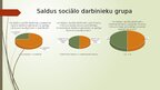 Реферат 'Sociālā darbinieka resursi cilvēku ar garīga rakstura traucējumiem dzīves kvalit', 44.