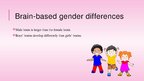Презентация 'Gender Differences in Elementary School', 2.