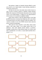 Отчёт по практике 'Profesionālās prakses atskaite Valsts zemes dienesta Rīgas reģionālajā pārvaldē', 10.