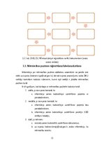 Отчёт по практике 'Profesionālās prakses atskaite Valsts zemes dienesta Rīgas reģionālajā pārvaldē', 13.