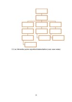 Отчёт по практике 'Profesionālās prakses atskaite Valsts zemes dienesta Rīgas reģionālajā pārvaldē', 15.