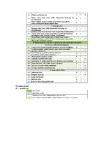 Отчёт по практике 'Profesionālās prakses atskaite Valsts zemes dienesta Rīgas reģionālajā pārvaldē', 22.