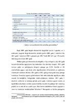 Реферат 'Ekonomiskās izaugsmes analīze Latvijā: dinamika un ietekmējošie faktori', 10.