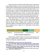 Реферат 'Finanšu lietpratība pensiju plānošanas kontekstā Kurzemes reģionā', 56.