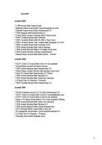 Реферат 'DJ Tiesto: Career, Awards & Discography', 5.