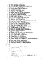 Реферат 'DJ Tiesto: Career, Awards & Discography', 9.