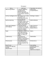 Конспект 'Glossary', 1.