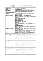 Отчёт по практике 'Pirmsskolas skolotāja pedagoģiskās prakses atskaite (IV)', 6.