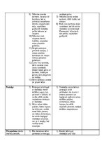 Отчёт по практике 'Pirmsskolas skolotāja pedagoģiskās prakses atskaite (IV)', 18.