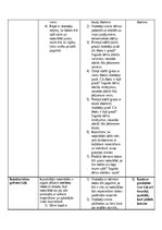 Отчёт по практике 'Pirmsskolas skolotāja pedagoģiskās prakses atskaite (IV)', 31.