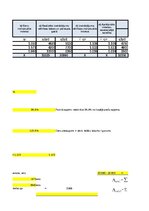 Конспект '2. Praktiskais darbs, Indeksi, Statistika', 4.