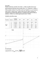 Реферат 'Spoles, kondensatora un rezistora paralēlais slēgums', 6.