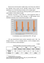 Реферат 'Krāslavas novada pašvaldības budžeta analīze', 6.