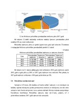 Реферат 'Krāslavas novada pašvaldības budžeta analīze', 14.