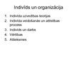 Презентация 'Indivīds un organizācija', 2.