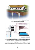 Реферат 'Individuālas mājas apsildes sistēmas projekts', 28.