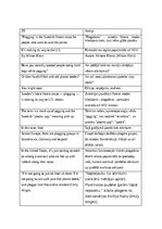 Конспект 'Translation of a Journalistic Text about Plogging: English to Latvian', 1.