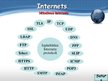 Презентация 'Internets un interneta atkarības iemesli, iespējamās sekas', 5.
