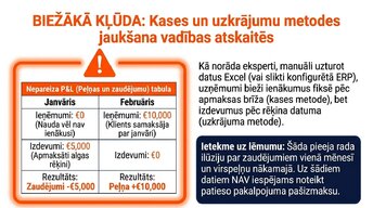 Презентация 'Tehnoloģiju loma vadības lēmumu pieņemšanā', 4.