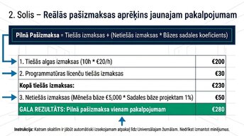 Презентация 'Tehnoloģiju loma vadības lēmumu pieņemšanā', 6.