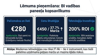 Презентация 'Tehnoloģiju loma vadības lēmumu pieņemšanā', 9.