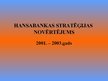 Презентация 'AS "Hansabanka" stratēģijas novērtējums', 1.