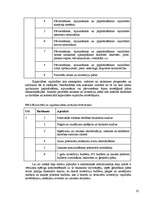 Дипломная 'Ventspils lidostas ģenerālās plānošanas un ekonomiskās attīstības priekšnoteikum', 35.