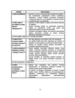 Реферат 'Dokumentu vadības sistēmu risinājumi Latvijas IT uzņēmumos', 38.
