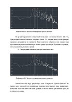 Реферат 'Тембр голоса', 12.