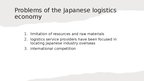Презентация 'Logistic Challenges in the Economy of Japan', 3.