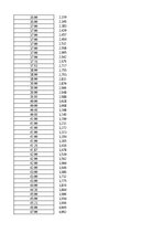 Образец документа '1. patstāvīgais darbs  „Variācijas rindas”', 9.