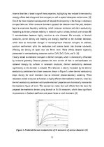 Реферат 'Nanowires', 12.