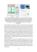 Реферат 'Nanowires', 18.