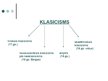 Презентация 'Klasicisms', 3.