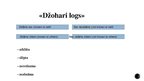 Презентация '"Džohari logs" kā attiecību aprakstošais līdzeklis', 3.