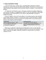Бизнес план 'Saules paneļu tīrīšanas, pārbaudes un ražības uzraudzības pakalpojuma biznesa pl', 7.