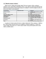 Бизнес план 'Saules paneļu tīrīšanas, pārbaudes un ražības uzraudzības pakalpojuma biznesa pl', 18.