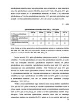Дипломная 'Latvijas apdrošināšanas tirgus struktūra un tendences mainīgajos ekonomiskajos a', 32.