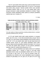 Дипломная 'Latvijas apdrošināšanas tirgus struktūra un tendences mainīgajos ekonomiskajos a', 37.