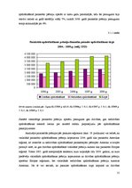 Дипломная 'Latvijas apdrošināšanas tirgus struktūra un tendences mainīgajos ekonomiskajos a', 59.