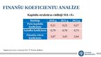 Презентация 'Finansiālā stāvokļa analīze SIA "X"', 4.