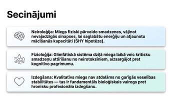 Презентация 'Miega nozīme smadzeņu atjaunošanā un izdegšanas profilaksē', 12.