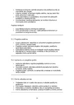 Бизнес план 'Tiešsaistes veikals ar ilgtspējīgiem produktiem “EcoLife Store”', 14.