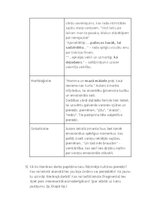 Конспект 'Teksta analīze', 5.